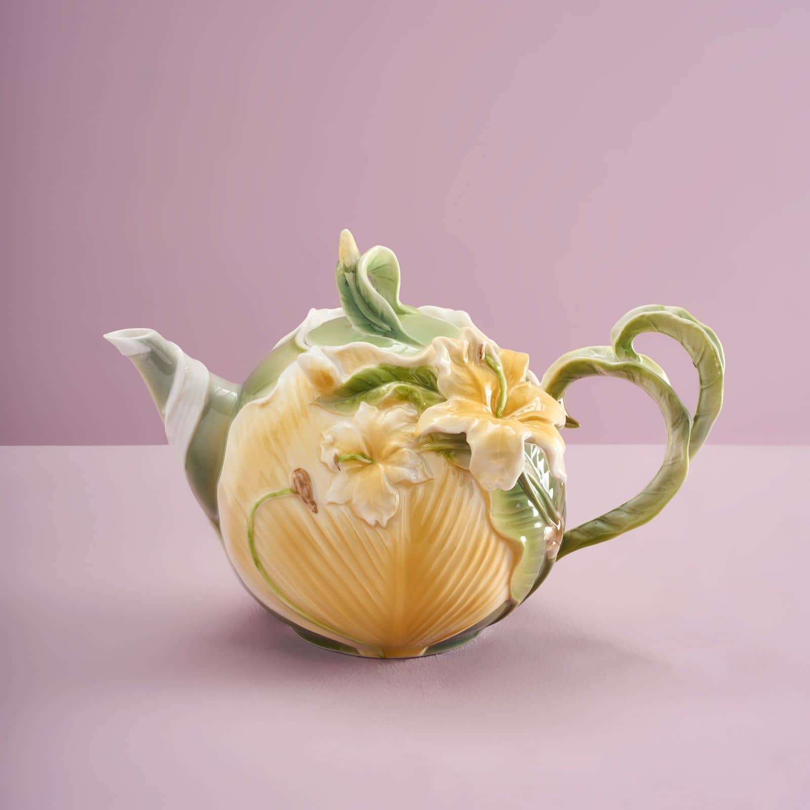 Teapot Flowers